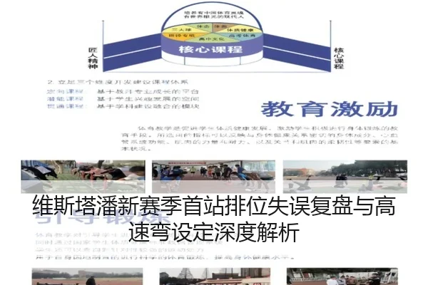 维斯塔潘新赛季首站排位失误复盘与高速弯设定深度解析
